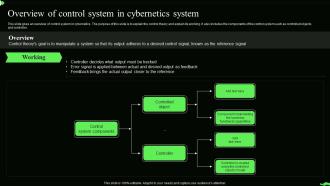 Information Theory Overview Of Control System In Cybernetics System