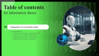 Information Theory Powerpoint Presentation Slides Professionally