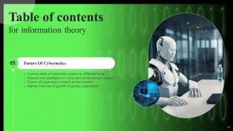 Information Theory Powerpoint Presentation Slides Images Template