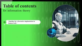 Information Theory Powerpoint Presentation Slides Compatible Template