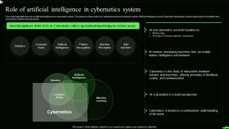 Information Theory Role Of Artificial Intelligence In Cybernetics System