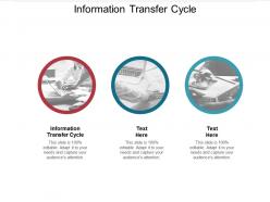 Information transfer cycle ppt powerpoint presentation ideas diagrams cpb