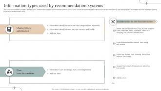 Information Types Used By Recommendation Implementation Of Recommender Systems In Business