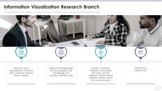 Information Visualization Research Branch Ppt Slides Layout