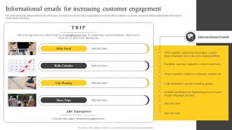 Informational Emails For Increasing Customer Guide On Tourism Marketing Strategy SS