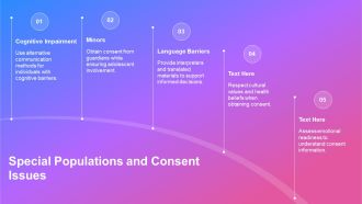Informed Consent Best Practices For Providers PPT Designs AT Image Unique