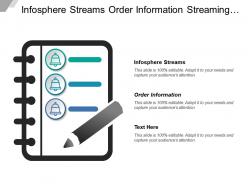 Infosphere streams order information streaming computing ship order