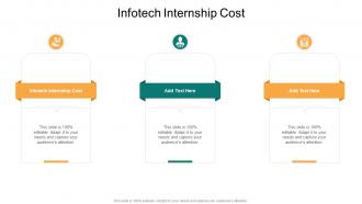 Infotech Internship Cost In Powerpoint And Google Slides Cpb