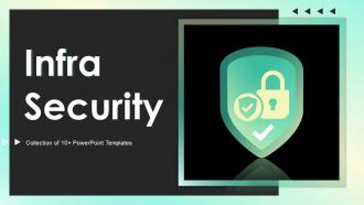 Infra Security Powerpoint PPT Template Bundles