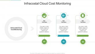 Infracostal Cloud Cost Monitoring In Powerpoint And Google Slides Cpb