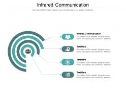 Infrared communication ppt powerpoint presentation slides show cpb