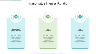 Infraspinatus Internal Rotation In Powerpoint And Google Slides Cpb