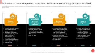 Infrastructure Additional Technology Leaders Involved Cios Guide For It Strategy Strategy SS V