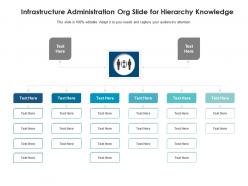 Infrastructure Administration Org Slide For Hierarchy Knowledge Infographic Template