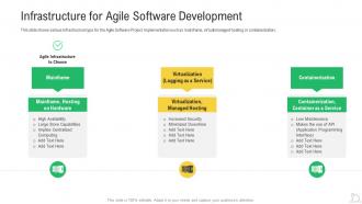 Infrastructure agile software agile maintenance reforming tasks