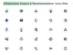 Infrastructure analysis and recommendations icons slide infrastructure analysis and recommendations ppt rules