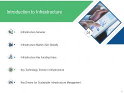 Infrastructure analysis and recommendations powerpoint presentation slides