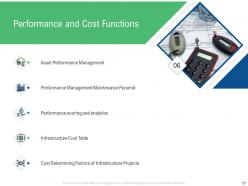 Infrastructure analysis and recommendations powerpoint presentation slides