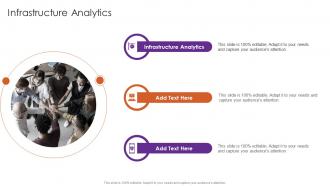 Infrastructure Analytics In Powerpoint And Google Slides Cpb