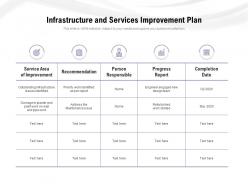 Infrastructure and services improvement plan