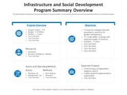 Infrastructure and social development program summary overview
