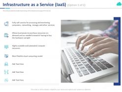 Infrastructure As A Service Iaas Business Ppt Powerpoint Presentation Gallery Graphics Template