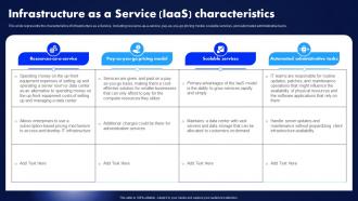 Infrastructure As A Service Iaas Characteristics Ppt Powerpoint Presentation File Brochure