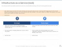 Infrastructure as a service iaas cloud security it ppt formats