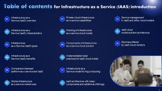 Infrastructure As A Service Iaas Introduction Powerpoint Ppt Template Bundles Attractive Unique