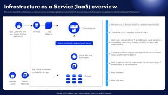 Infrastructure As A Service Iaas Introduction Powerpoint Ppt Template Bundles Graphical Unique