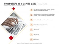Infrastructure As A Service IaaS M2716 Ppt Powerpoint Presentation Pictures Themes