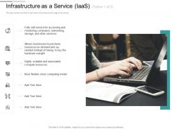 Infrastructure As A Service IaaS Outright Ppt Powerpoint Presentation File Format Ideas