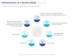 Infrastructure As A Service Iaas Storage Ppt Powerpoint Presentation Outline Display