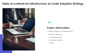 Infrastructure As Code Adoption Strategy For Table Of Contents Ppt Ideas Background Images