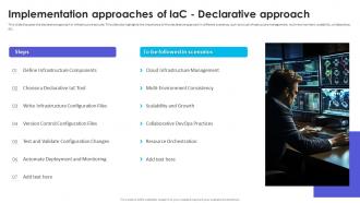Infrastructure As Code Adoption Strategy Implementation Approaches Of Iac Declarative Approach