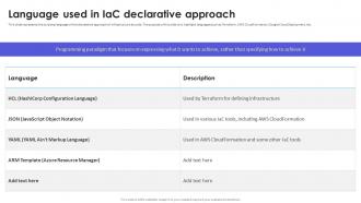 Infrastructure As Code Adoption Strategy Language Used In Iac Declarative Approach