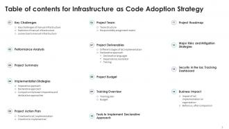 Infrastructure As Code Adoption Strategy Powerpoint Presentation Slides Colorful Downloadable