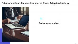 Infrastructure As Code Adoption Strategy Powerpoint Presentation Slides Informative Downloadable