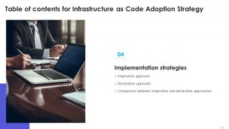 Infrastructure As Code Adoption Strategy Powerpoint Presentation Slides Attractive Downloadable