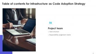 Infrastructure As Code Adoption Strategy Powerpoint Presentation Slides Template Customizable