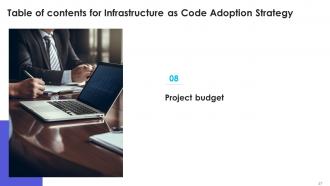 Infrastructure As Code Adoption Strategy Powerpoint Presentation Slides Unique Customizable