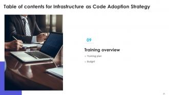 Infrastructure As Code Adoption Strategy Powerpoint Presentation Slides Editable Customizable
