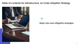 Infrastructure As Code Adoption Strategy Powerpoint Presentation Slides Colorful Customizable