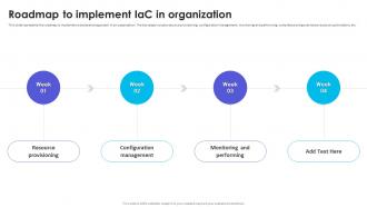 Infrastructure As Code Adoption Strategy Roadmap To Implement Iac In Organization