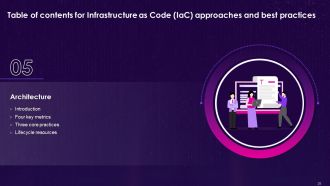 Infrastructure As Code Iac Approaches And Best Practices Complete Deck