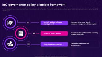 Infrastructure As Code Iac Approaches Iac Governance Policy Principle Framework