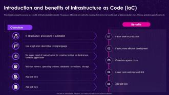 Infrastructure As Code Iac Introduction And Benefits Of Infrastructure As Code Iac