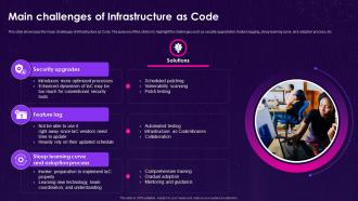 Infrastructure As Code Iac Main Challenges Of Infrastructure As Code