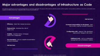 Infrastructure As Code Iac Major Advantages And Disadvantages Of Infrastructure As Code