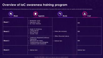 Infrastructure As Code Iac Overview Of Iac Awareness Training Program